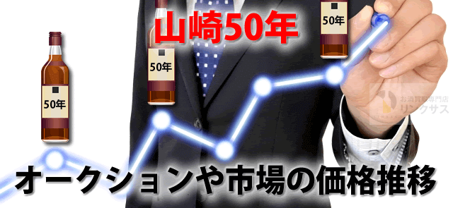 今では何千万円の山崎50年。定価抽選オークション値段価格推移 ｜お酒