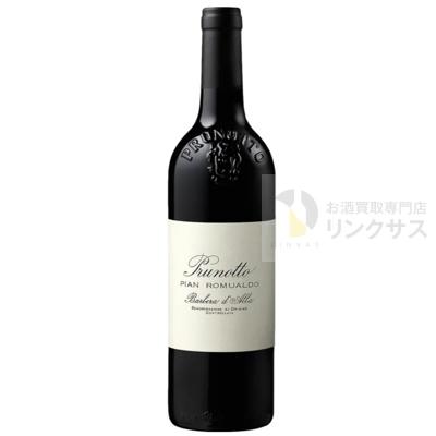 point