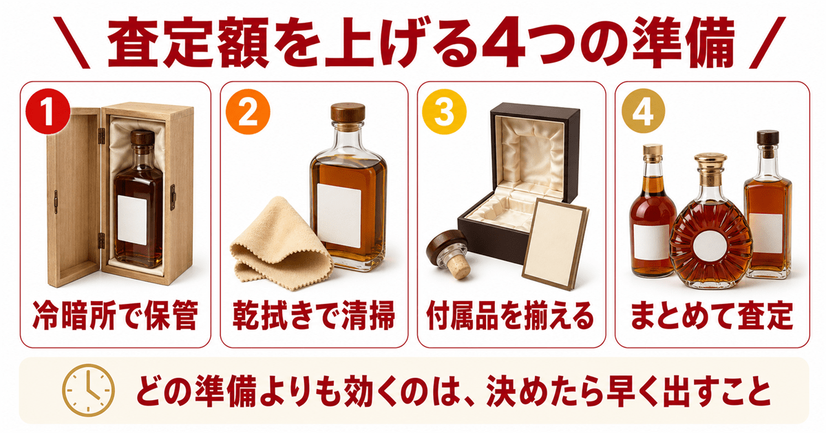 査定額を上げる4つの準備