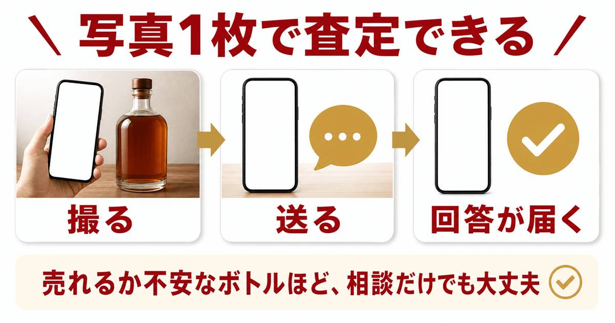 お酒の買取査定ならリンクサス