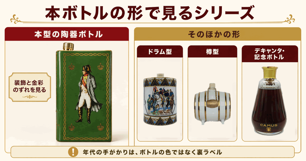 カミュ ナポレオン 樽型，ブック型 陶器ボトル，グランマルキ ３本セット カミュ ナポレオン ブックの年代の見分け方｜特級表記と買取の条件