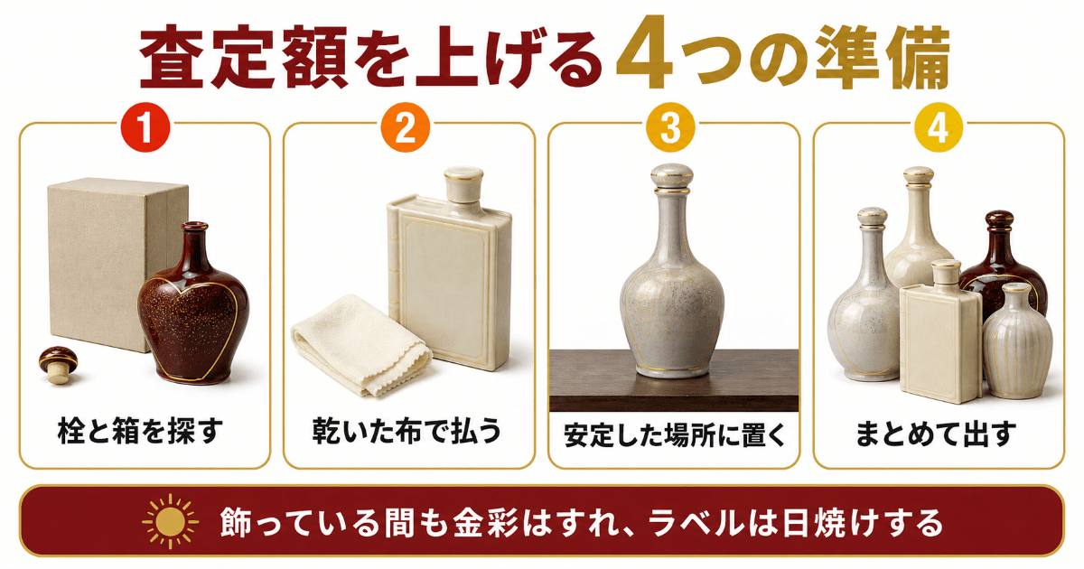 査定額を上げる4つの準備