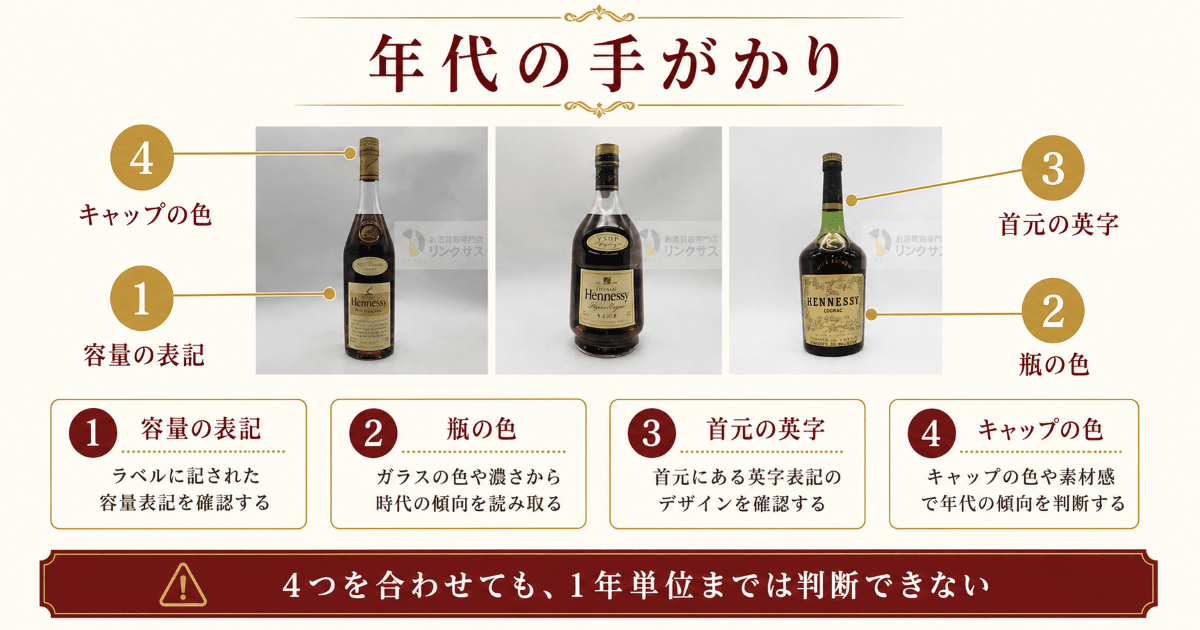 VSOPの年代の見分け方|4つの手がかり