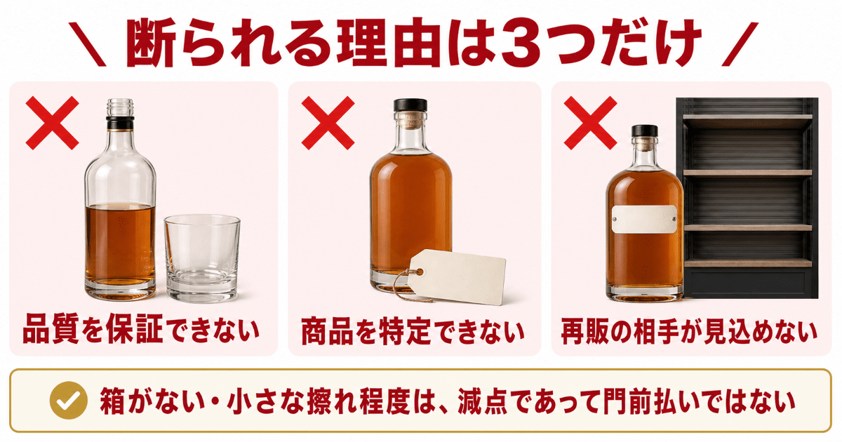 断られる理由は3つに集約される