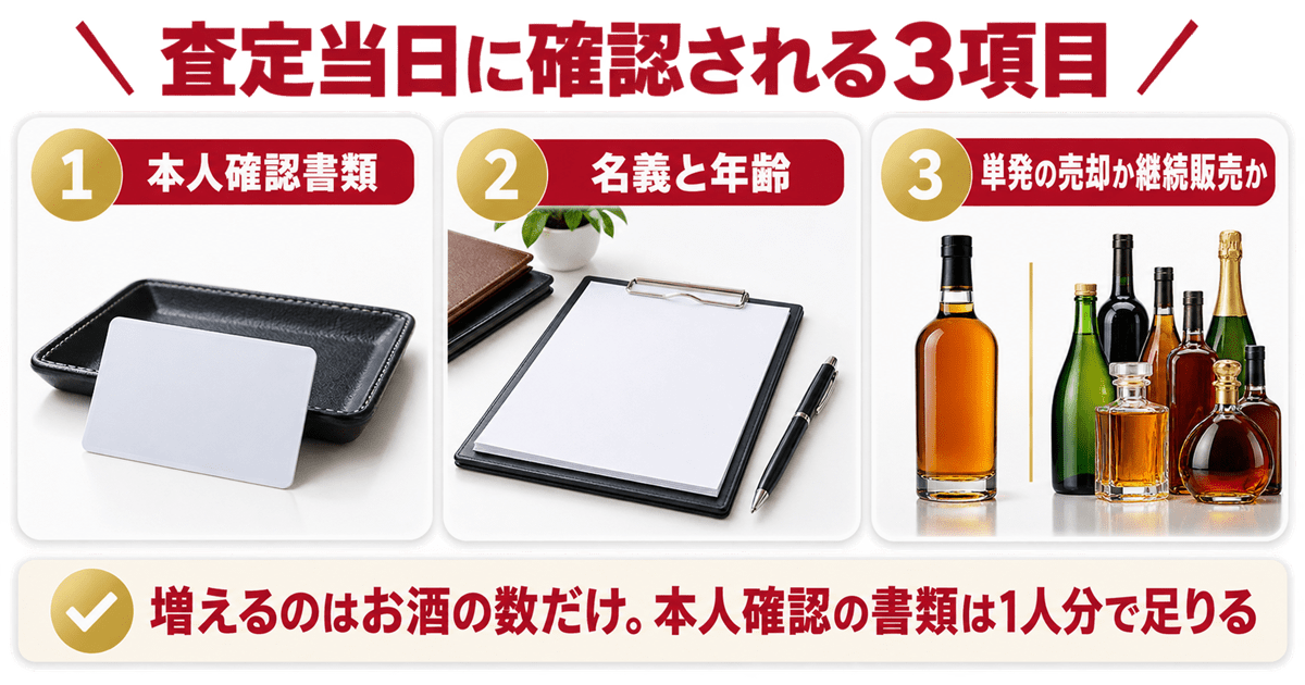 査定当日に確認されること