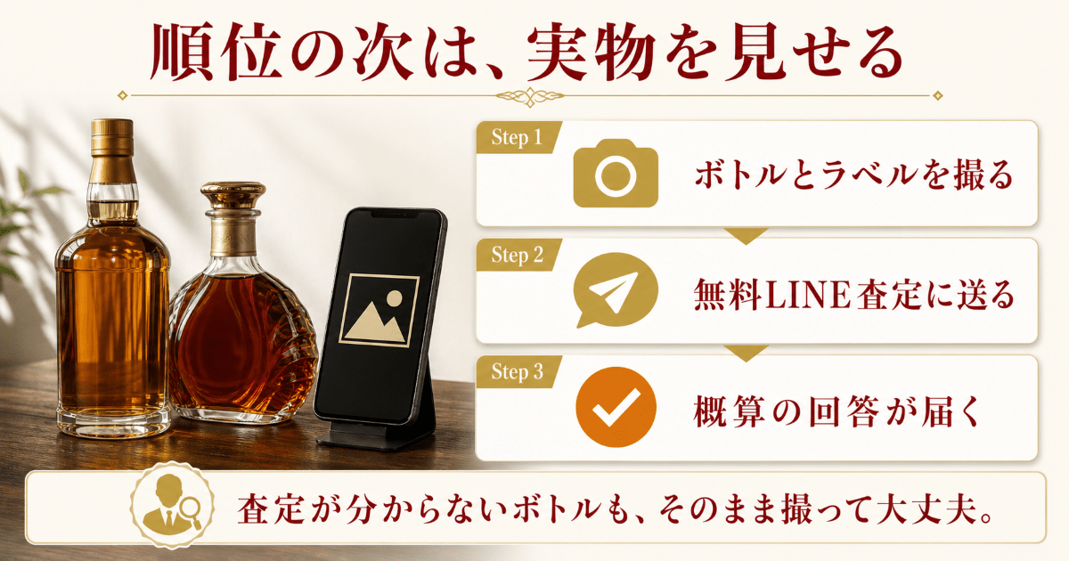 お酒の買取査定ならリンクサス