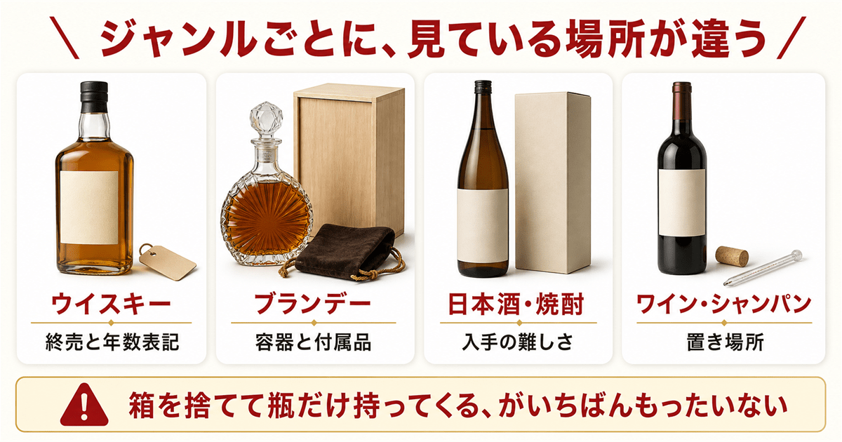 種類別に見る高く評価されやすいお酒