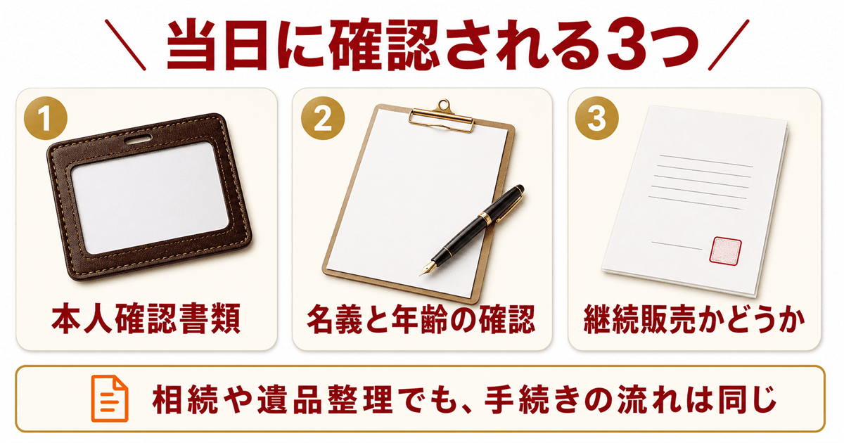 査定当日に確認されること