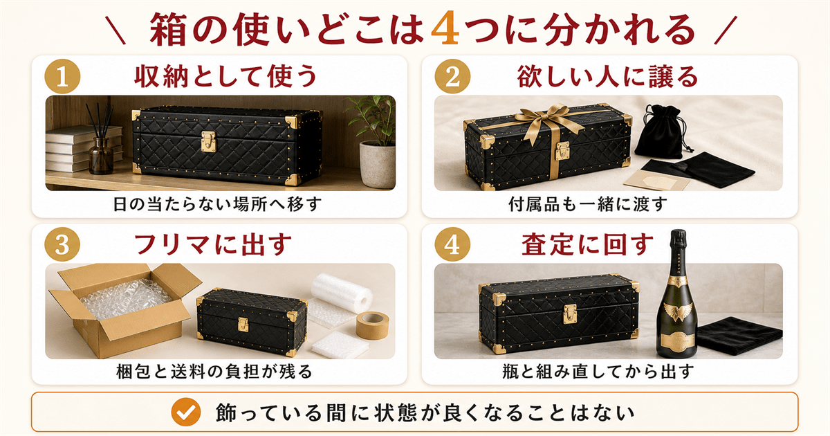 エンジェルの箱の使い道と手放し方の選択肢