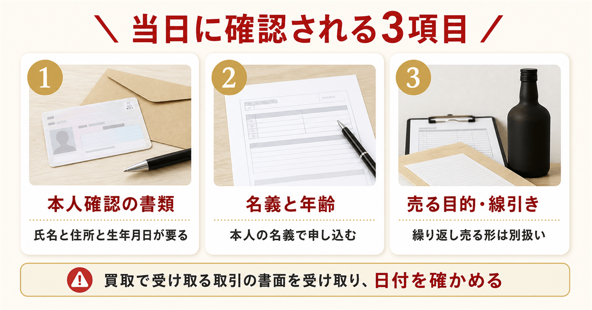 査定当日に確認される本人確認と名義と年齢