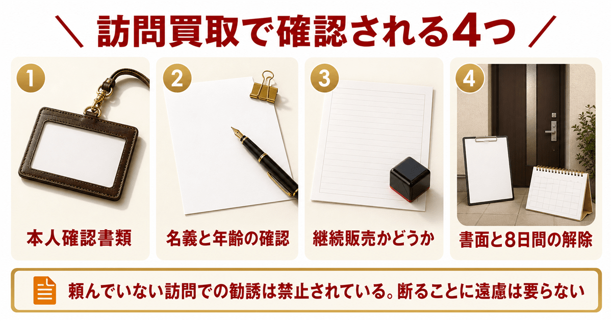 訪問買取の当日ルールと必要なもの