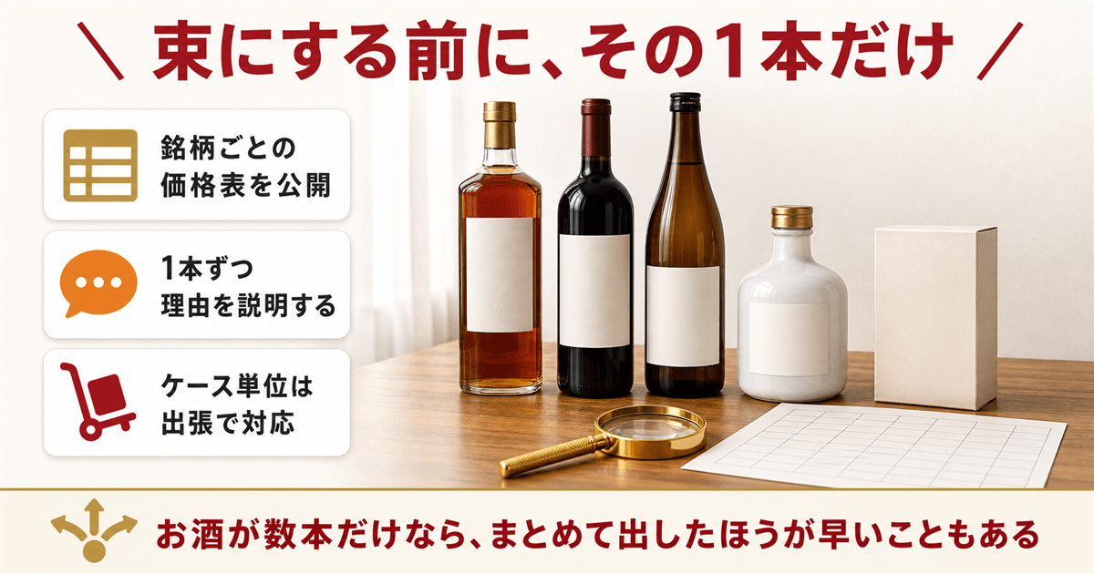お酒の買取査定ならリンクサス