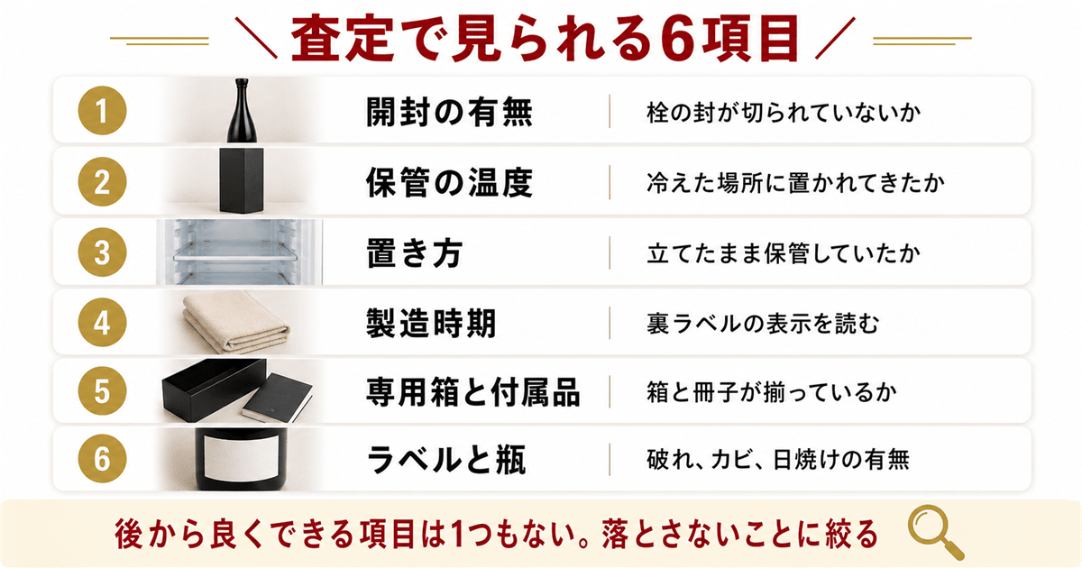 百光の買取価格を決める6項目の早見表