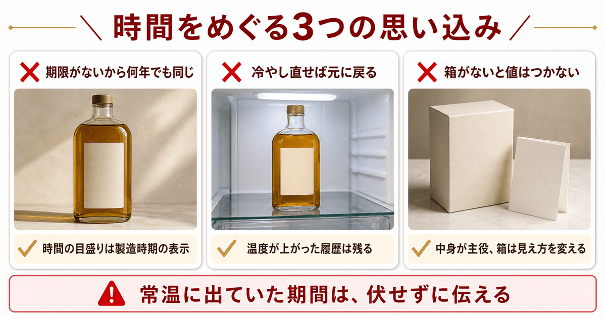 日本酒の時間経過をめぐるよくある誤解