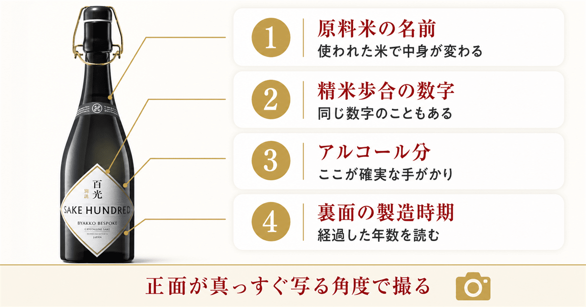 百光と百光 別誂をラベルで見分ける