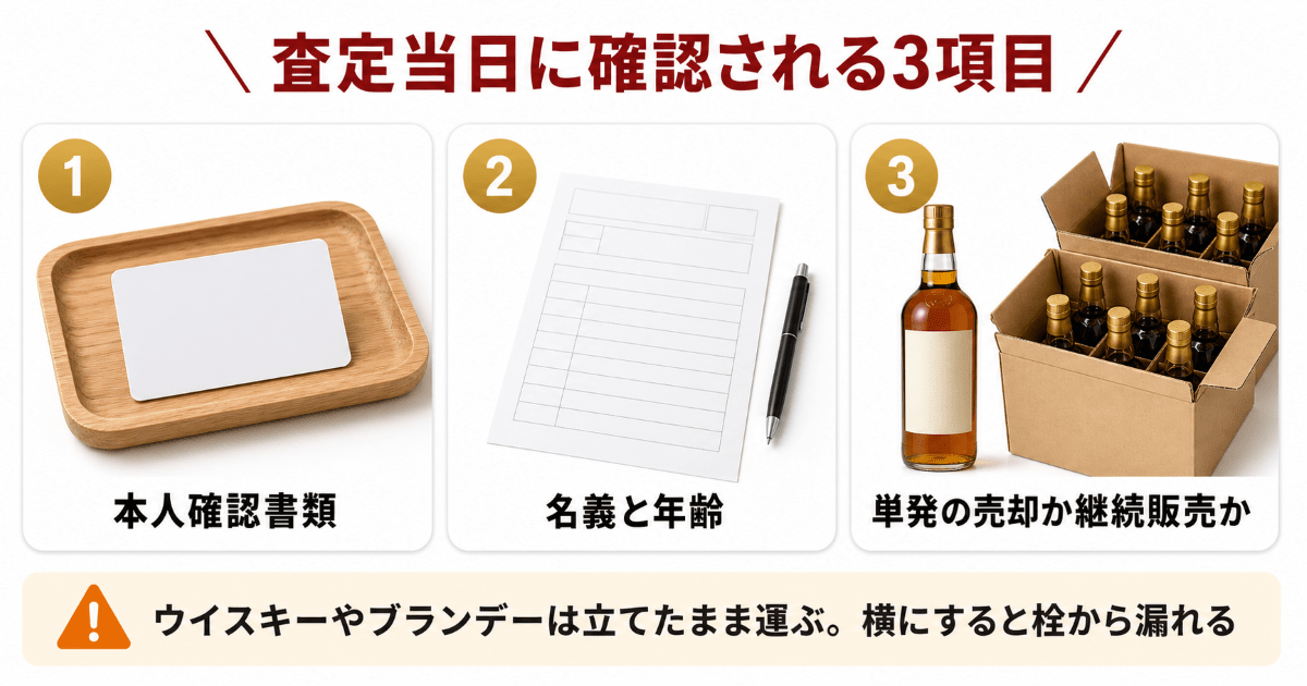 査定当日に確認されること