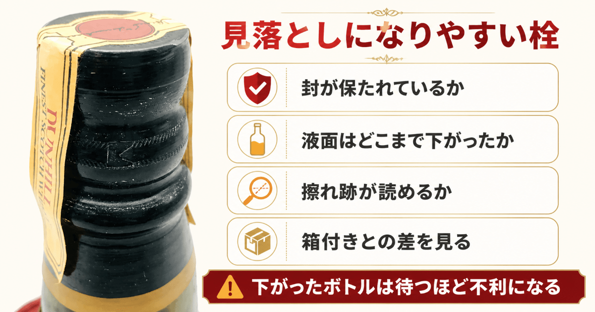 ダンヒルのウイスキーで見送りになる状態の線