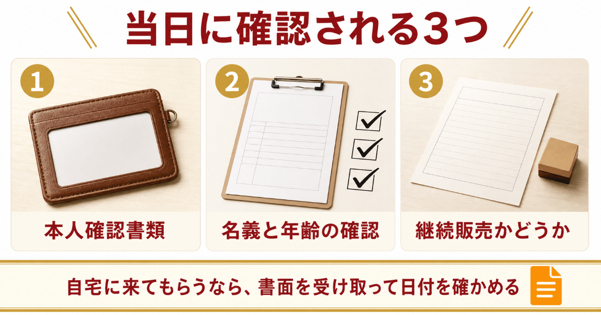 査定当日に確認されること