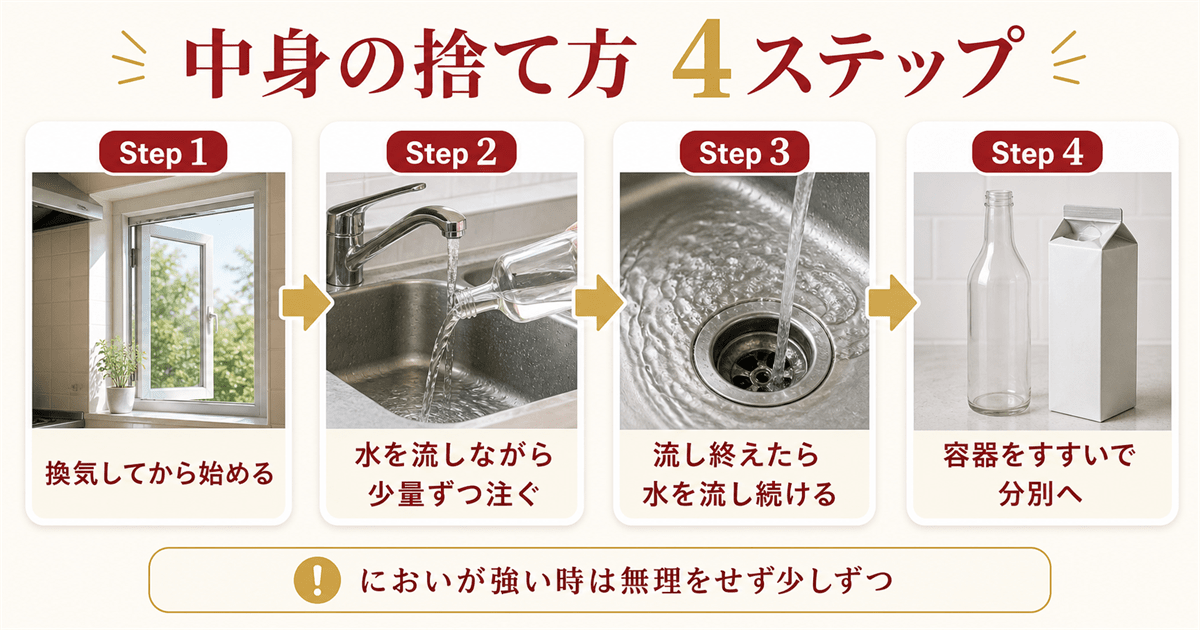 中身の捨て方と、捨てずに使い切る方法