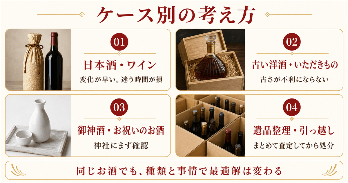 日本酒・古い洋酒・御神酒・遺品整理の処分