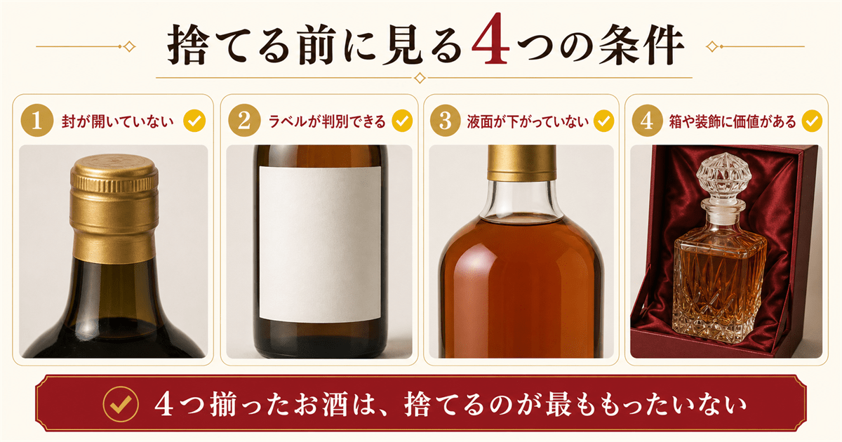 捨てる前に確かめたい「売れるお酒」の条件