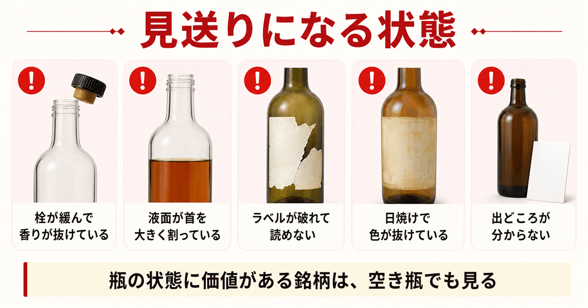 ジャパニーズウイスキーの買取が見送りになる状態の例