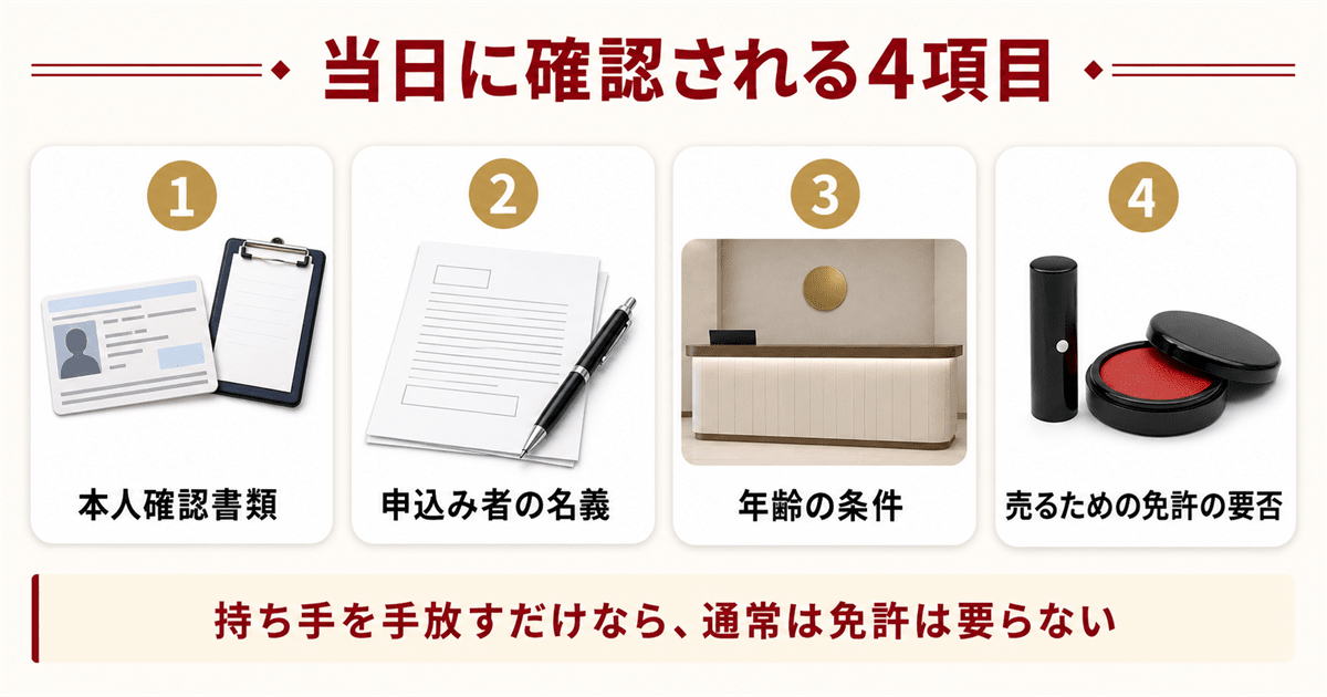 ウイスキー買取の当日に確認される4項目