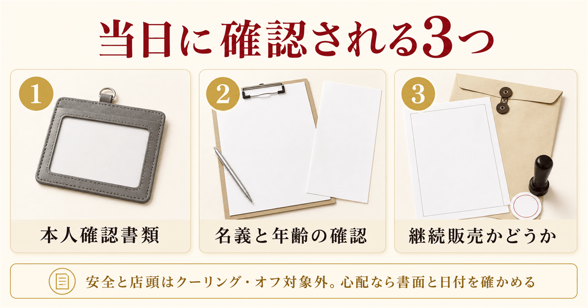 査定当日の本人確認ルールと必要なもの