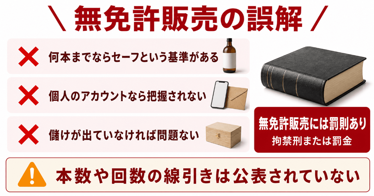 無免許のお酒転売は酒税法違反になる