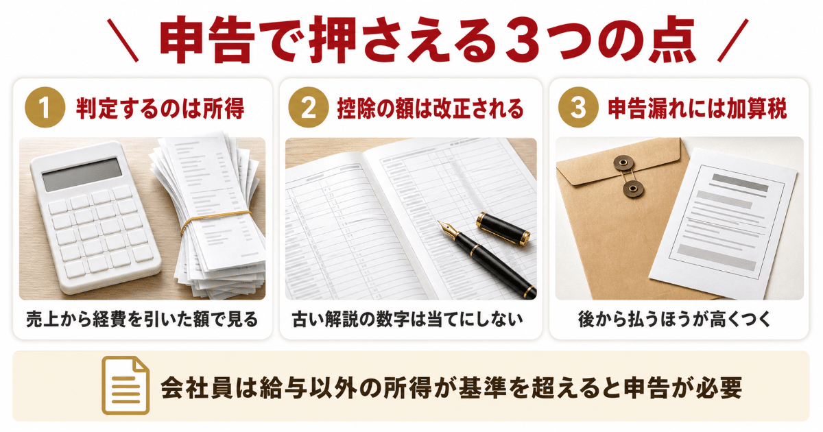 お酒の転売でかかる税金と確定申告