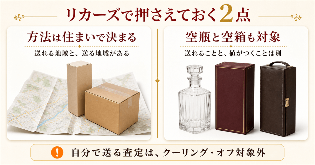 押さえておく2点 方式と空瓶空箱