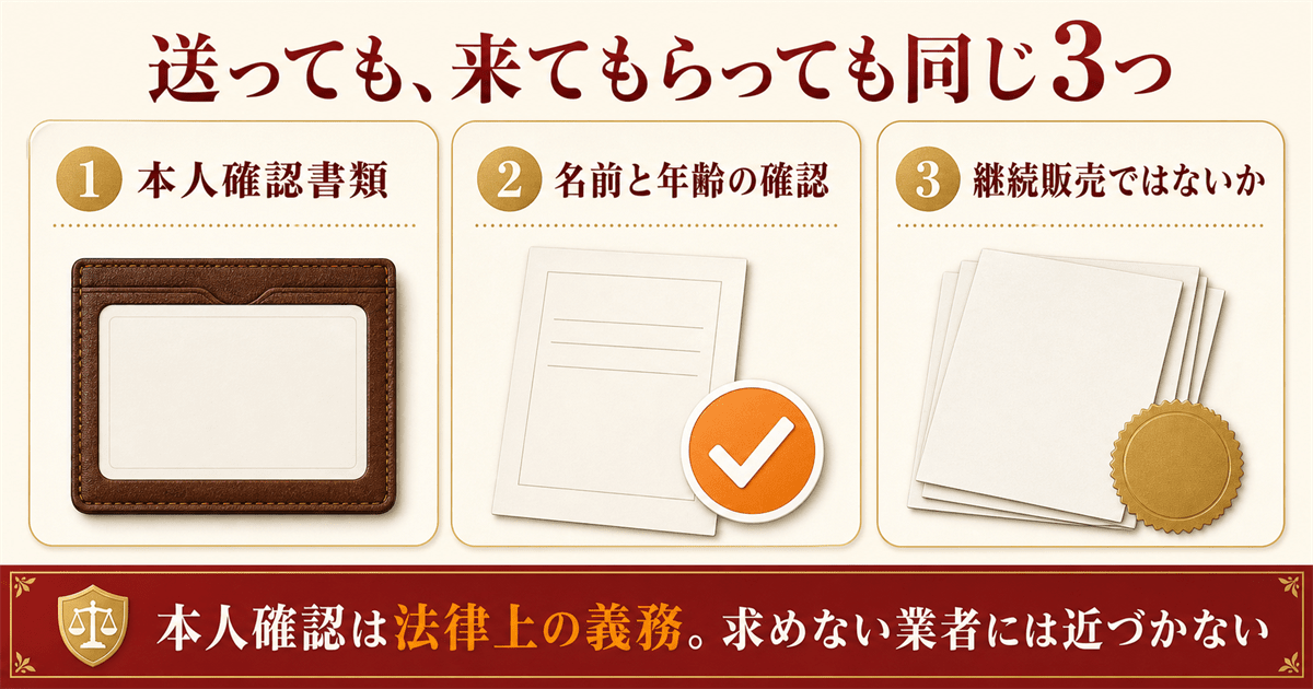 査定当日の本人確認ルールと必要なもの