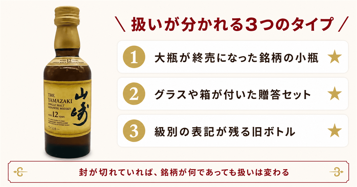 ミニチュアボトルで高額になりやすい3つのタイプ