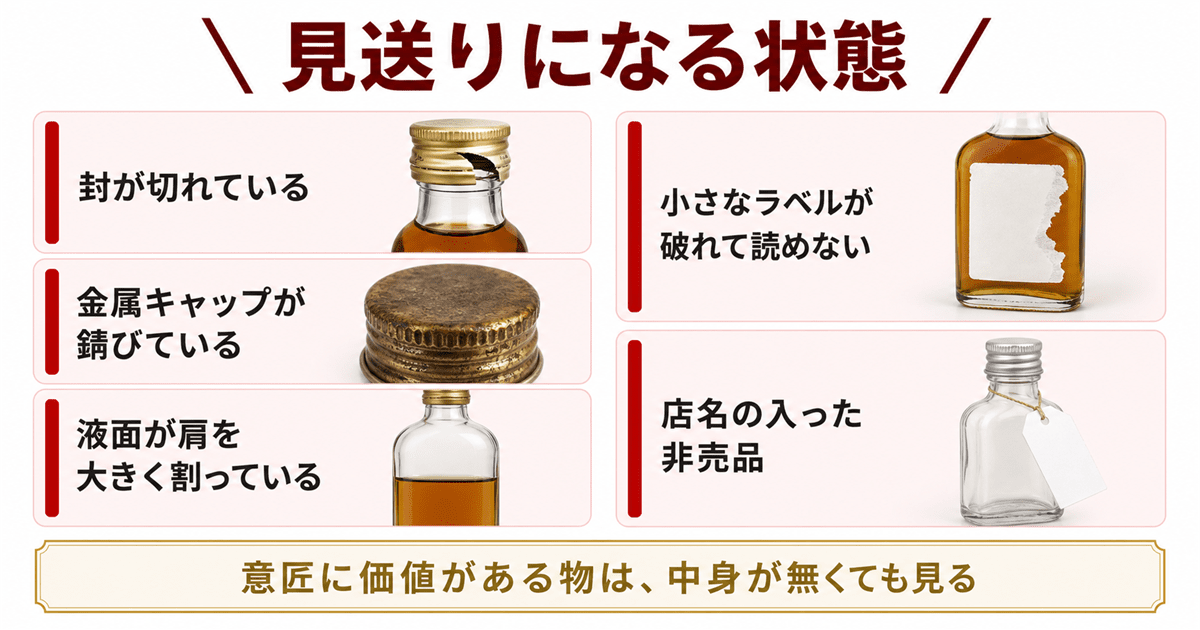 ミニチュアボトルの買取が見送りになる状態の例