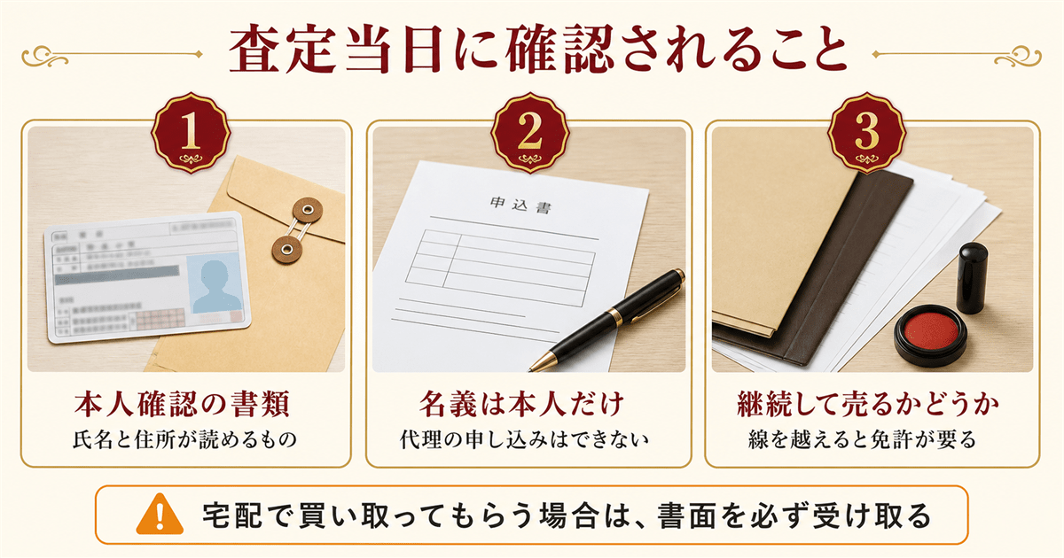 古いブランデーの査定当日に確認される本人確認と名義