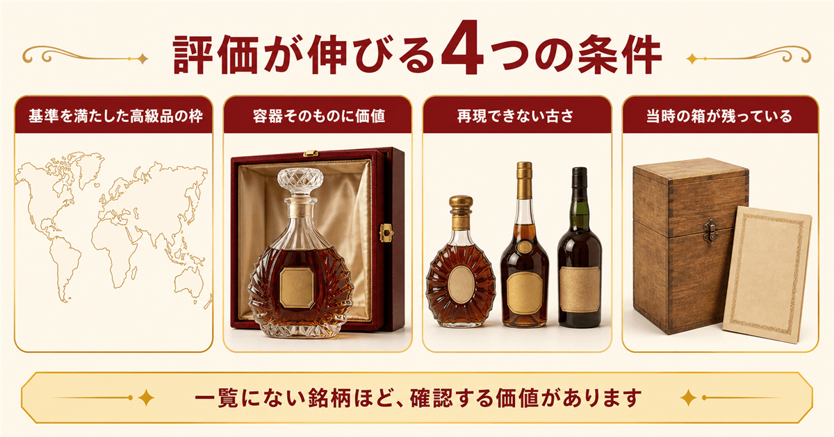 評価が伸びやすい古いブランデーの特徴
