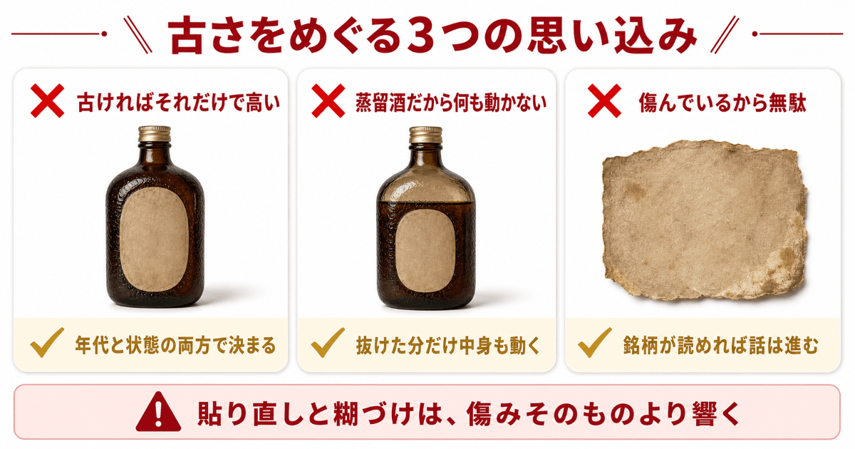 古いウイスキーほど高く売れるという誤解