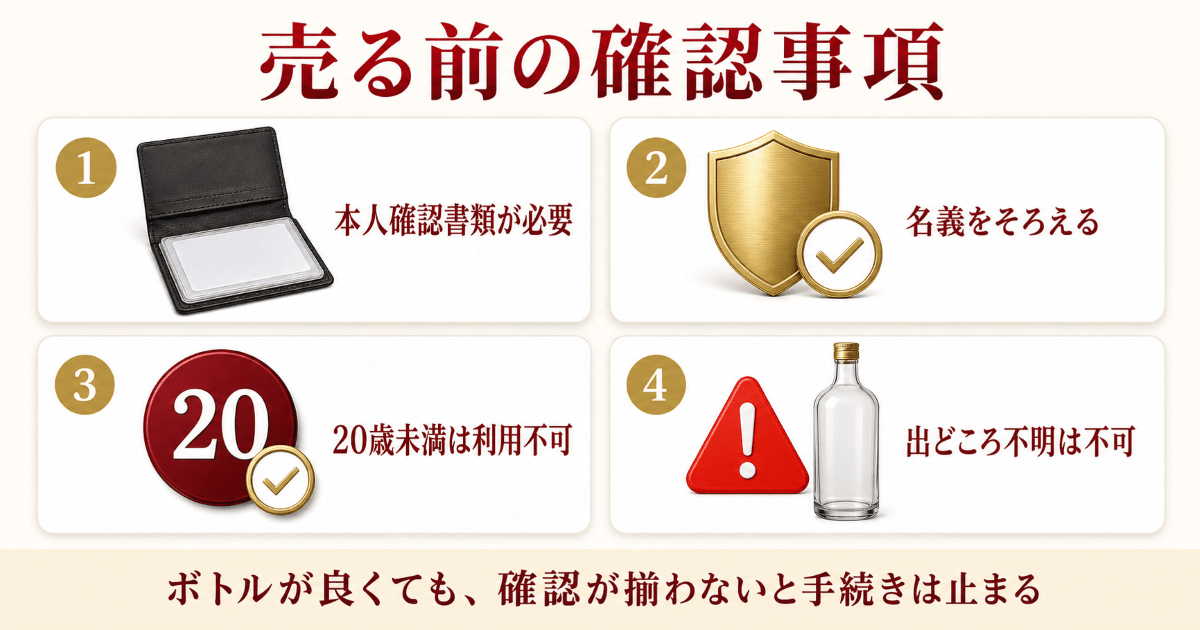売る前に確認したい本人確認と年齢のルール