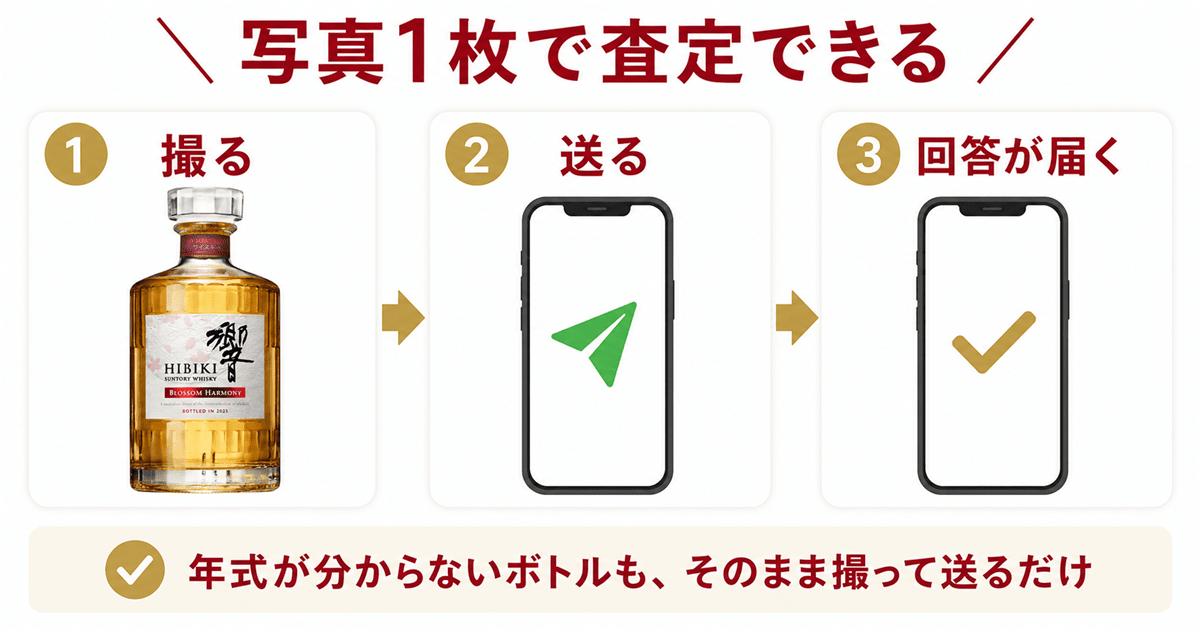 響ブロッサムハーモニーの買取査定ならリンクサス