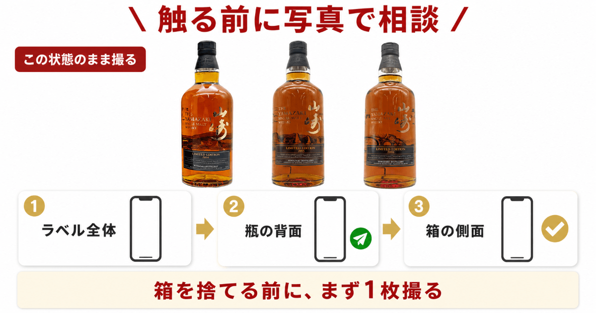 山崎リミテッドエディションの買取査定ならリンクサス