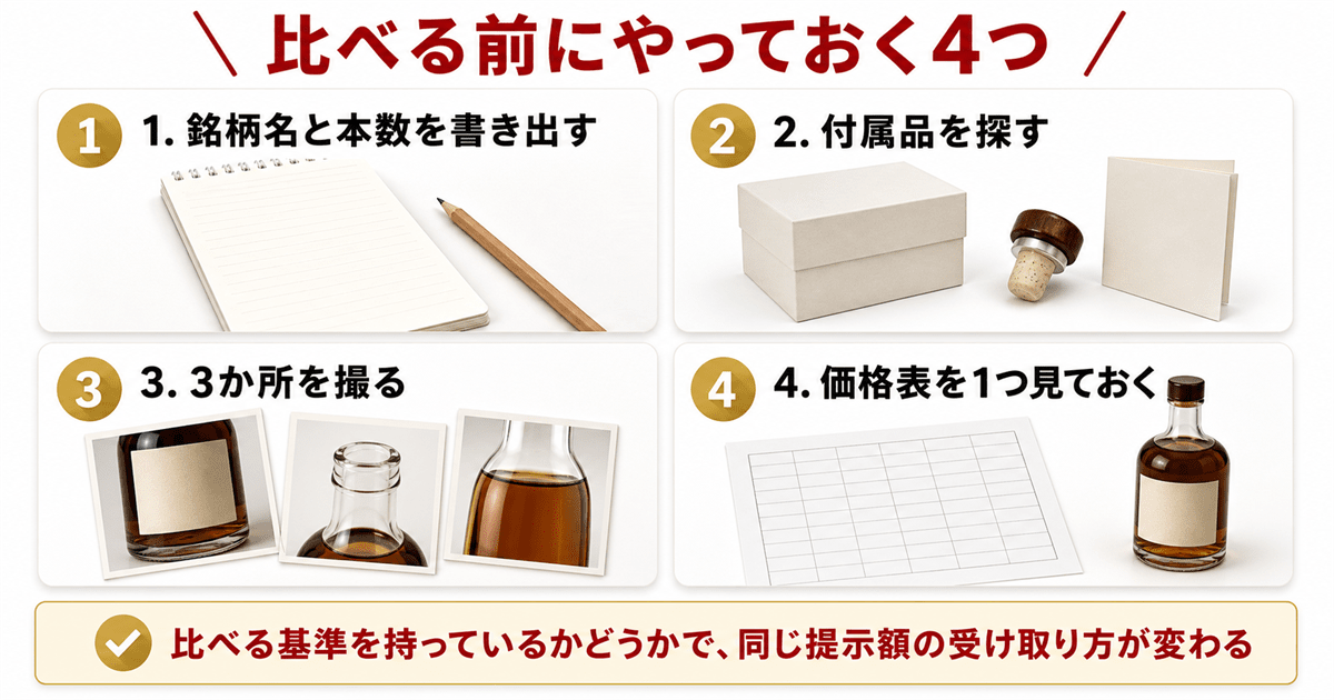 どこに売るとしても効く4つの準備