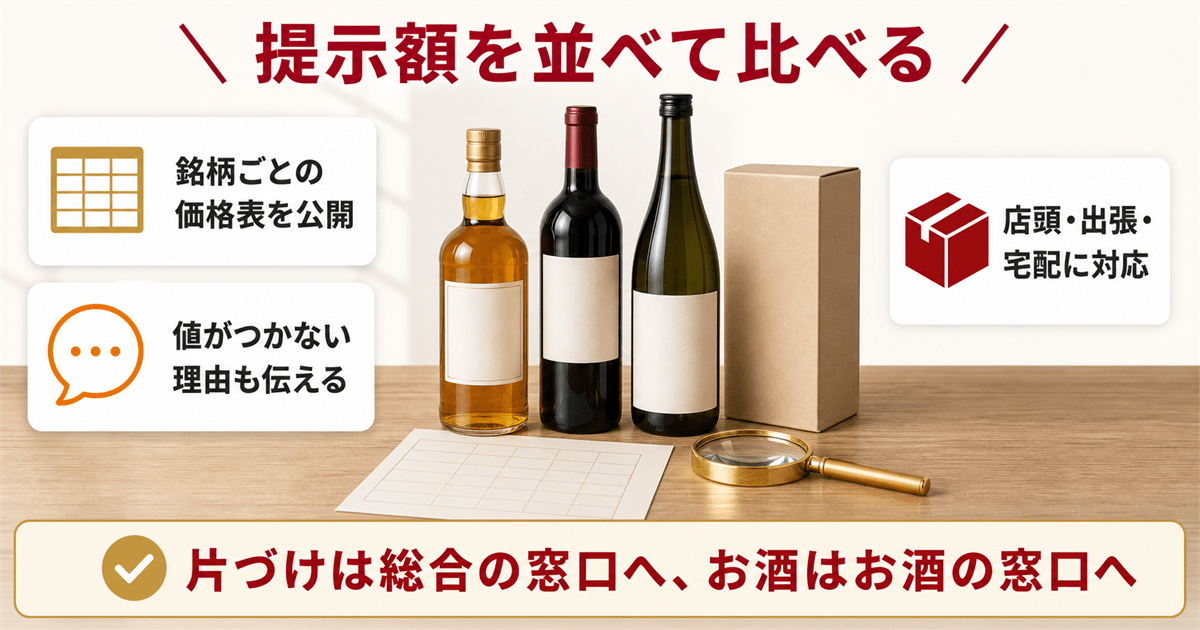 お酒の買取査定ならリンクサス