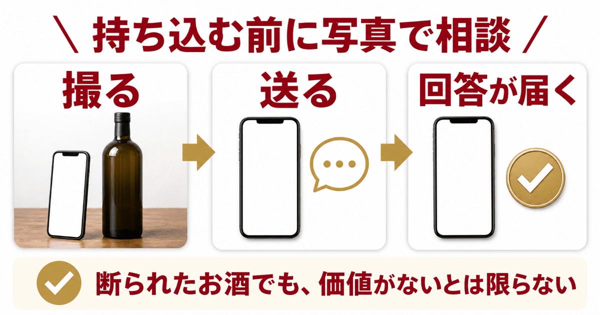お酒の買取査定ならリンクサス