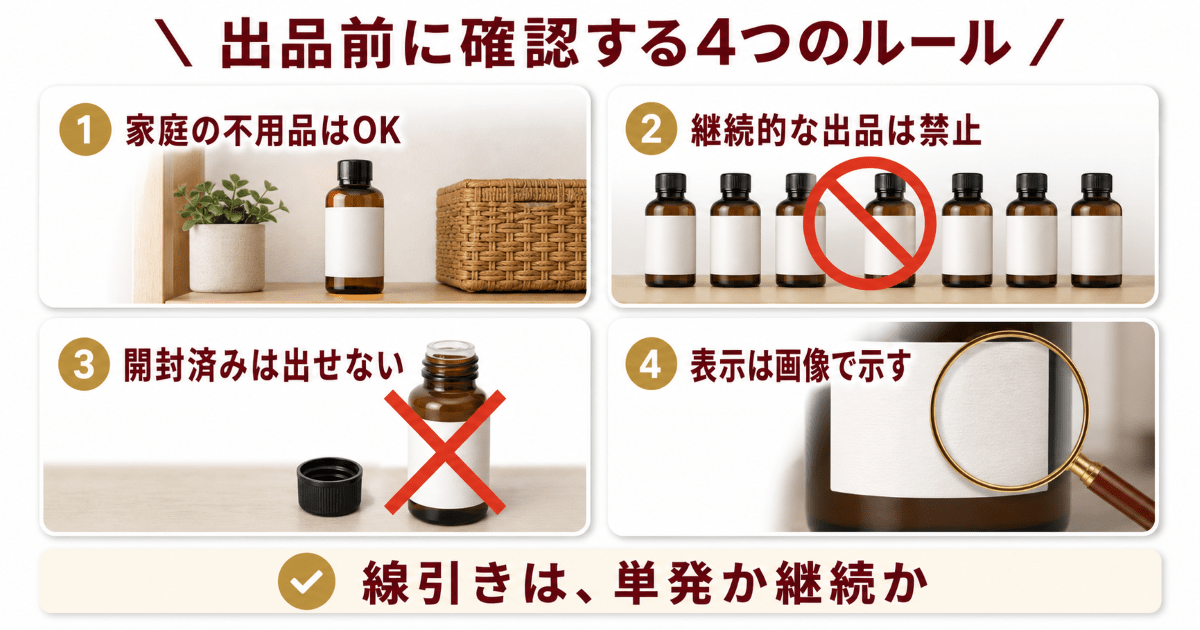 メルカリでお酒を売るときのルール
