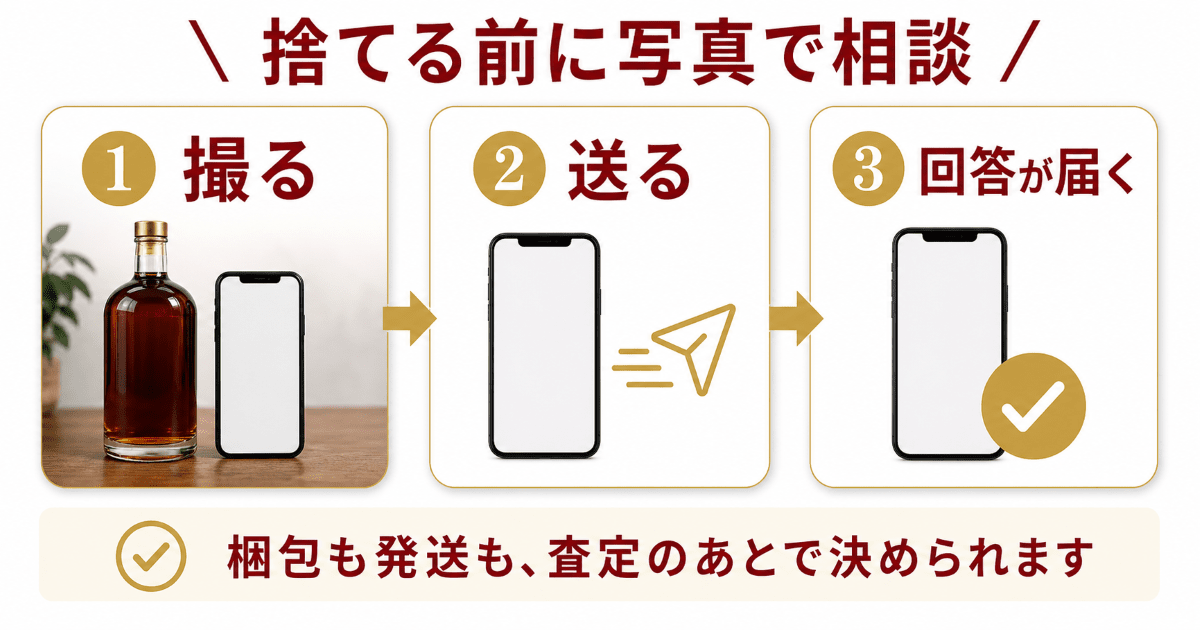 お酒の買取査定ならリンクサス