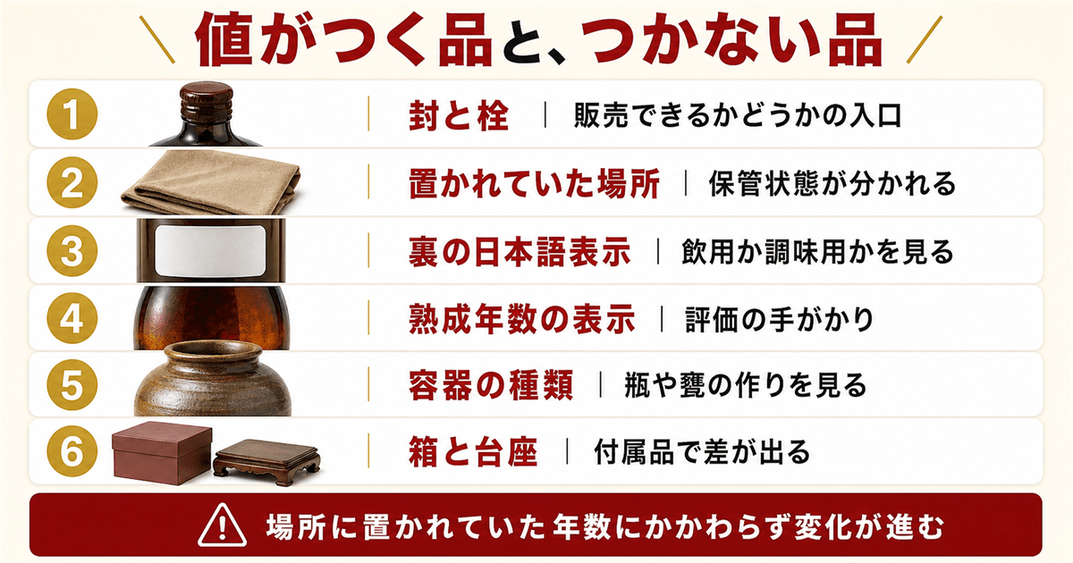紹興酒の買取で値がつく側とつかない側の6項目