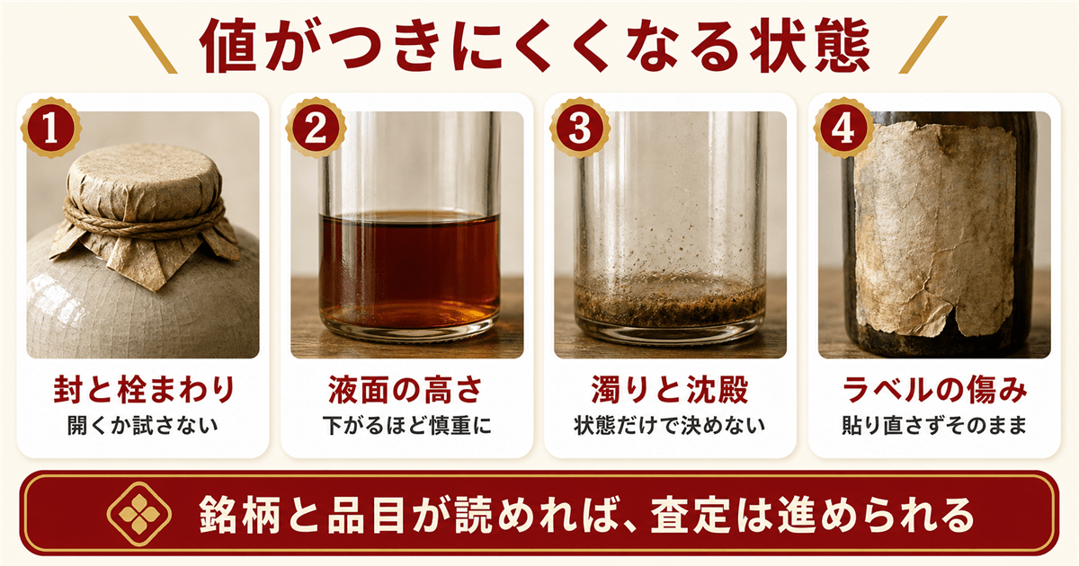 紹興酒で値がつきにくくなる状態