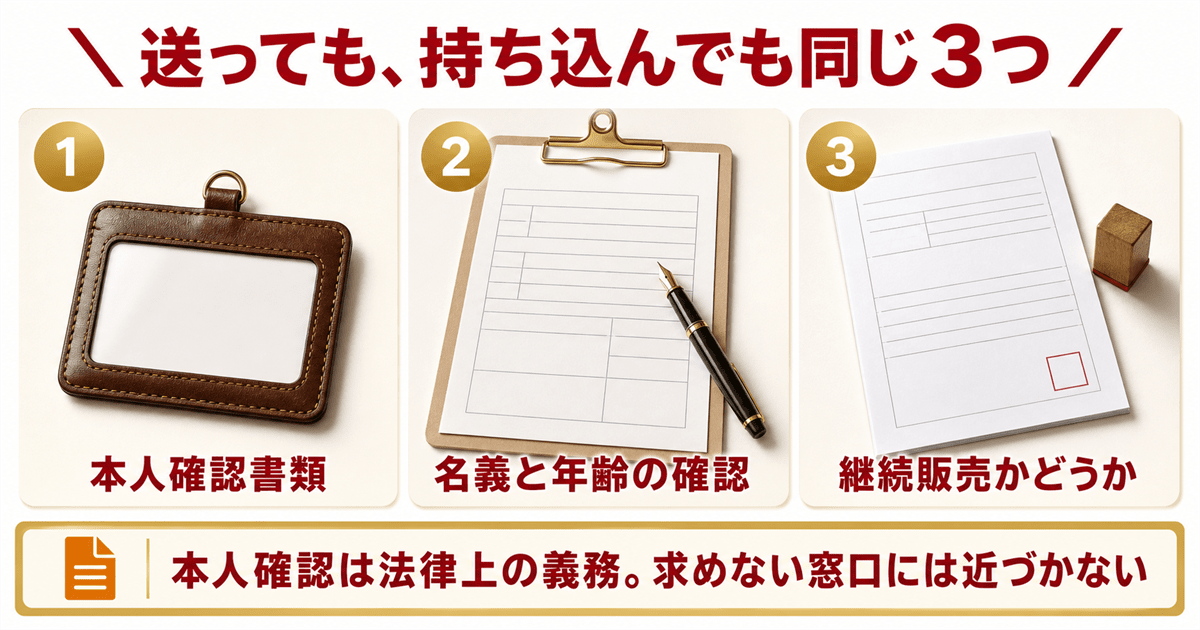査定当日の本人確認ルールと必要なもの