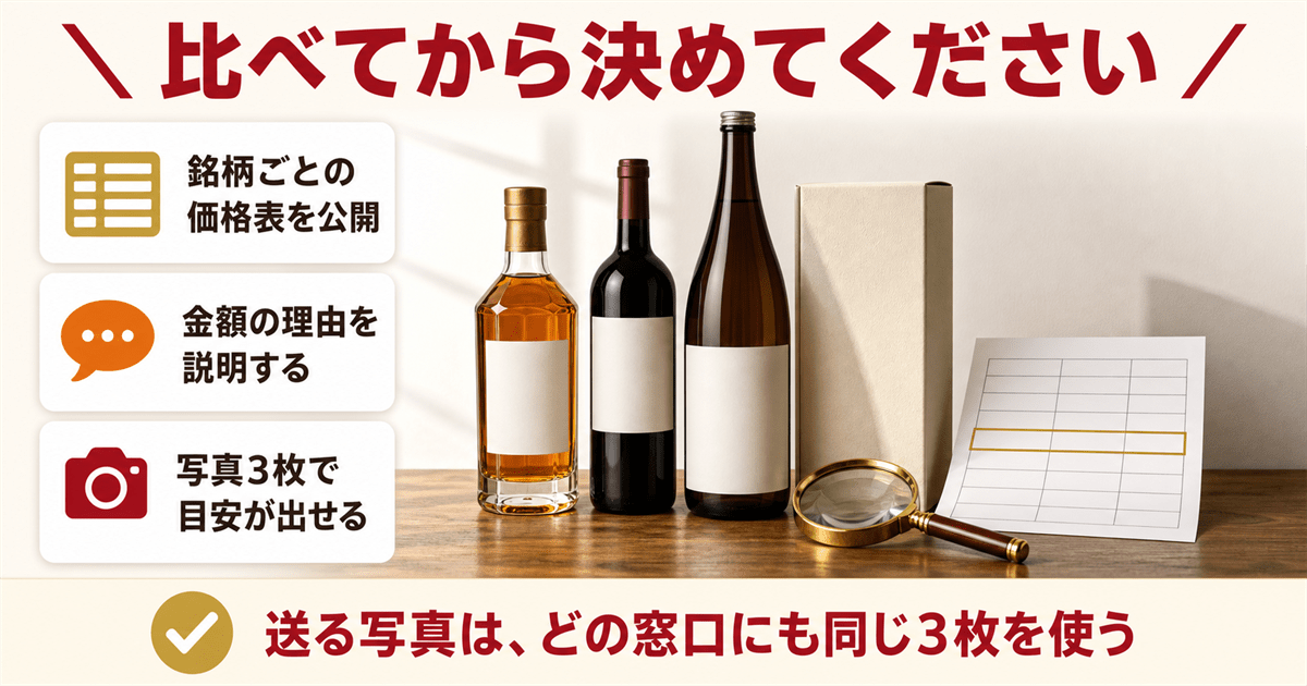 お酒の買取査定ならリンクサス