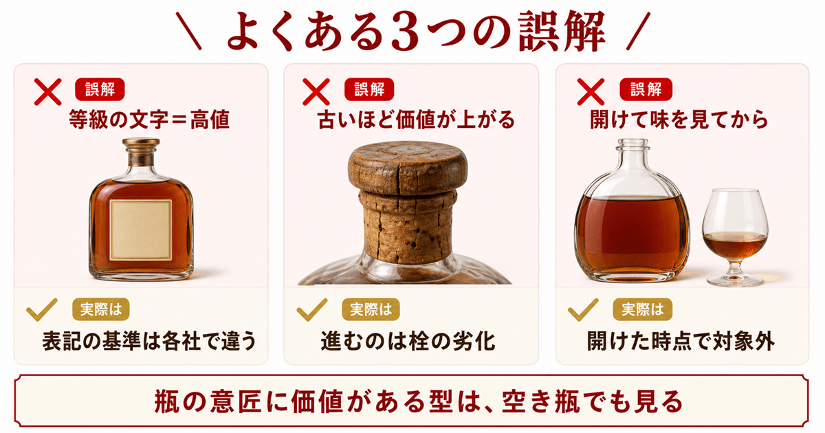 サントリーブランデーXOの買取でよくある3つの誤解